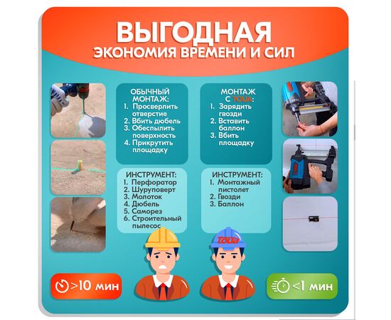  Гвоздезабиватель TOUA GSN40E по бетону (АКБ 2 шт) 